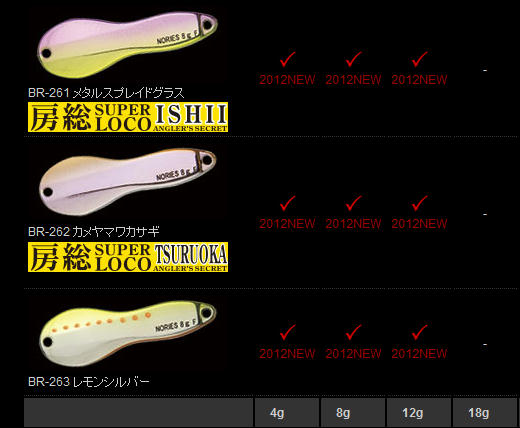 メタルワサビー12g入荷しました!!新色も入荷
